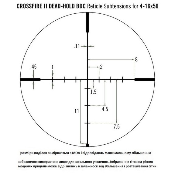 Прицел оптический Vortex Crossfire II 4-16x50 AO (BDC)
