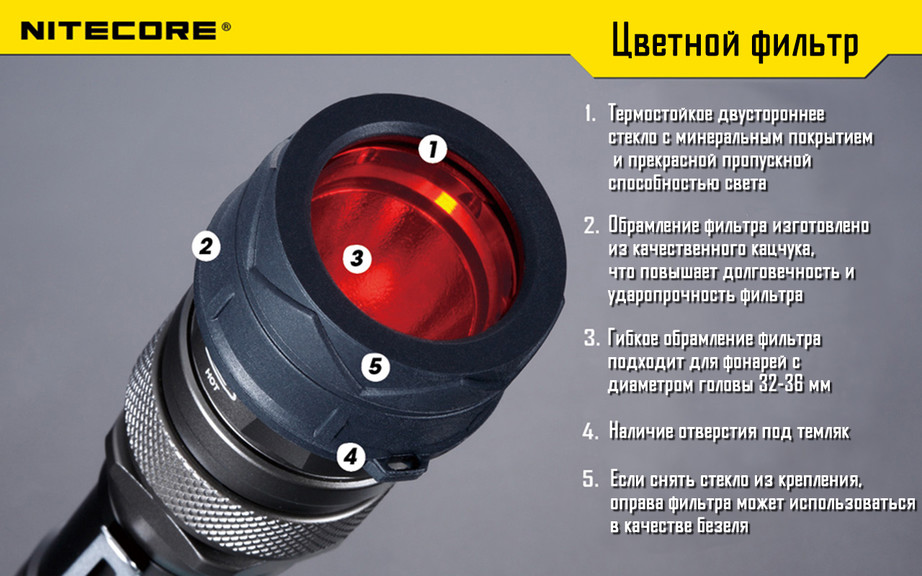 Дифузор фільтр для ліхтарів Nitecore NFG34 (34 мм)