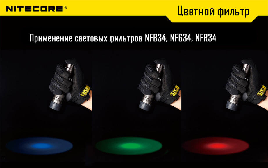 Дифузор фільтр для ліхтарів Nitecore NFG34 (34 мм)