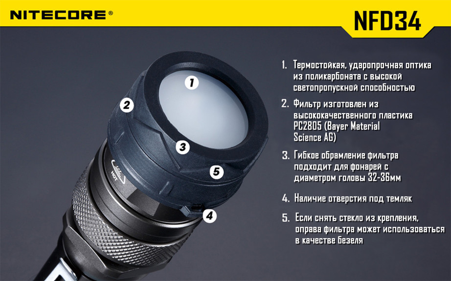 Диффузор фильтр для фонарей Nitecore NFG34 (34 mm)