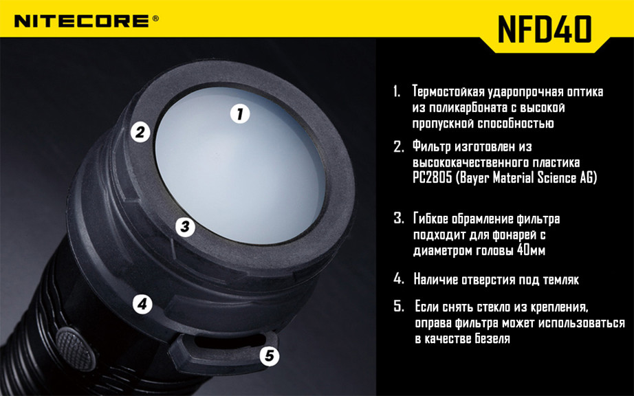 Дифузор фільтр для ліхтарів Nitecore NFG40 (40 мм)