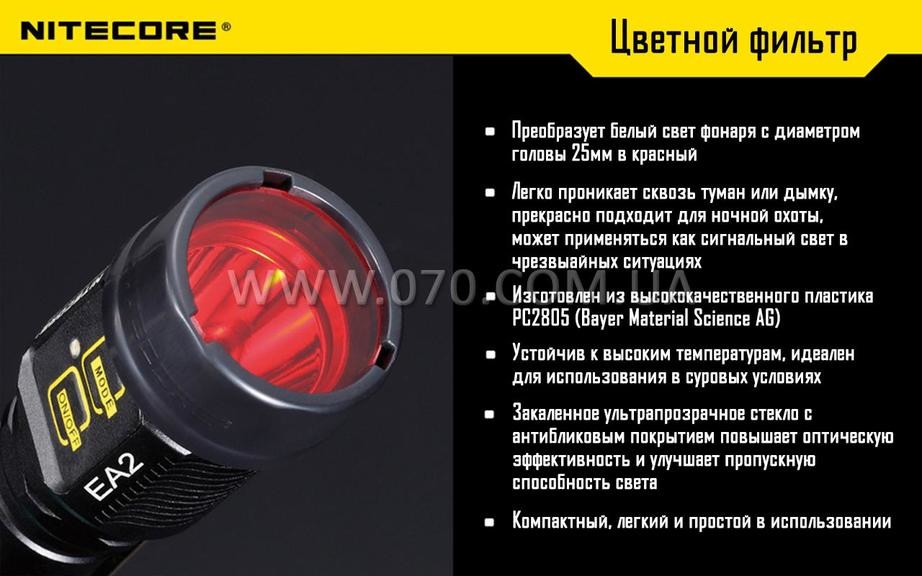 Диффузор фильтр для фонарей Nitecore NFB25 (25 mm)