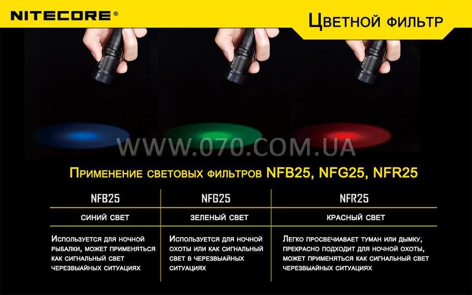 Диффузор фильтр для фонарей Nitecore NFB25 (25 mm)