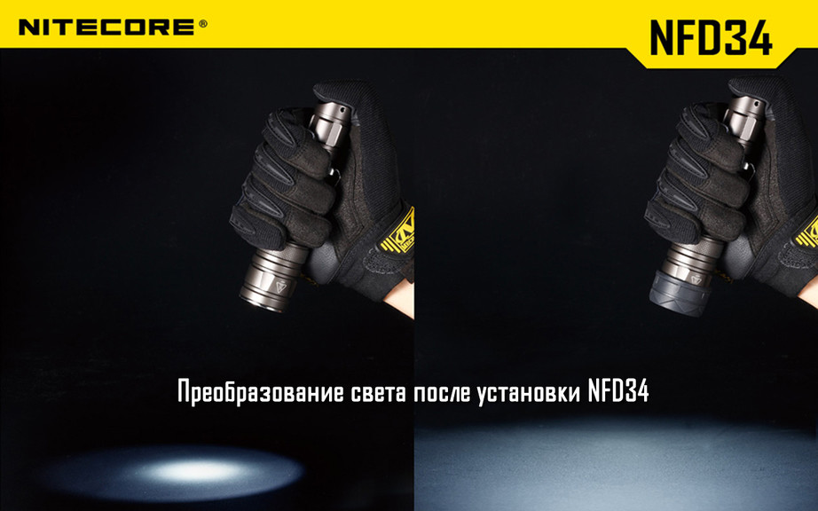 Дифузор фільтр для ліхтарів Nitecore NFB34 (34 мм)
