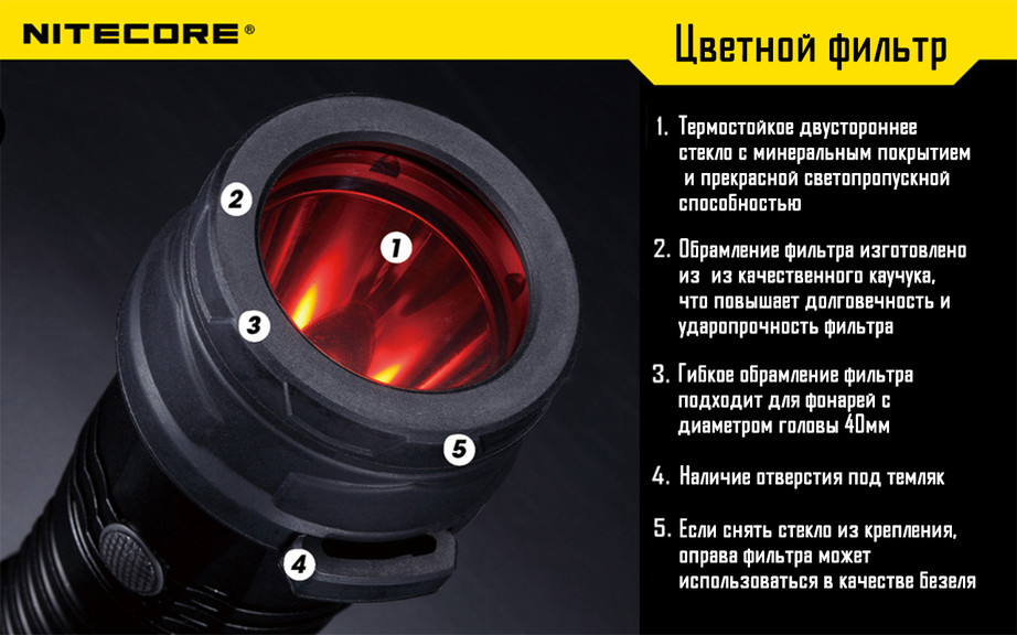 Дифузор фільтр для ліхтарів Nitecore NFB40 (40 мм)