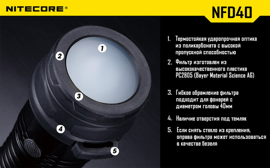 Дифузор фільтр для ліхтарів Nitecore NFB40 (40 мм)