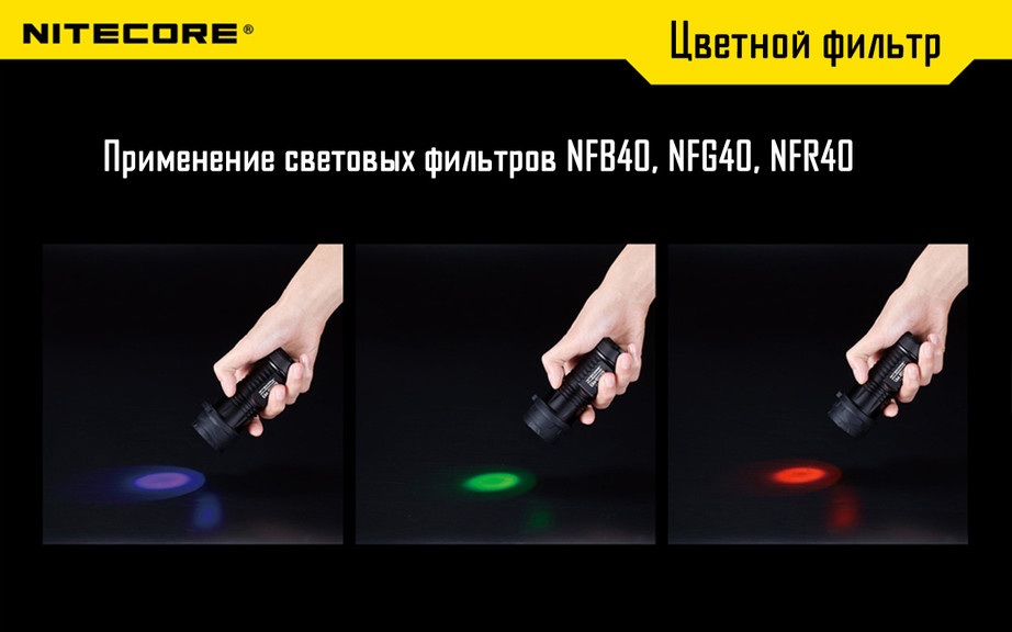 Дифузор фільтр для ліхтарів Nitecore NFB40 (40 мм)