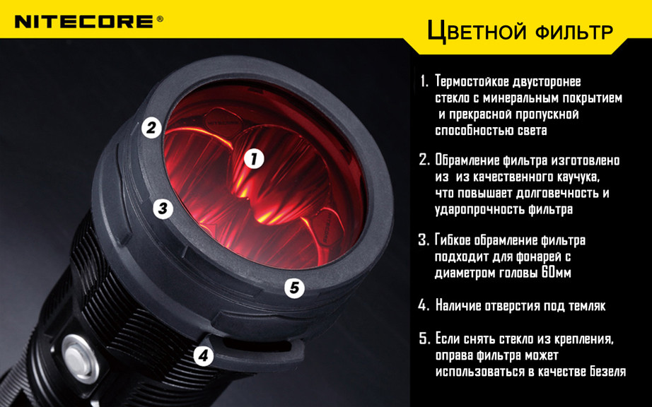 Диффузор фильтр для фонарей Nitecore NFB60 (60 mm)