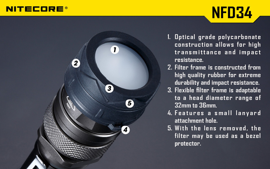 Диффузор фильтр для фонарей Nitecore NFD34 (34 мм)