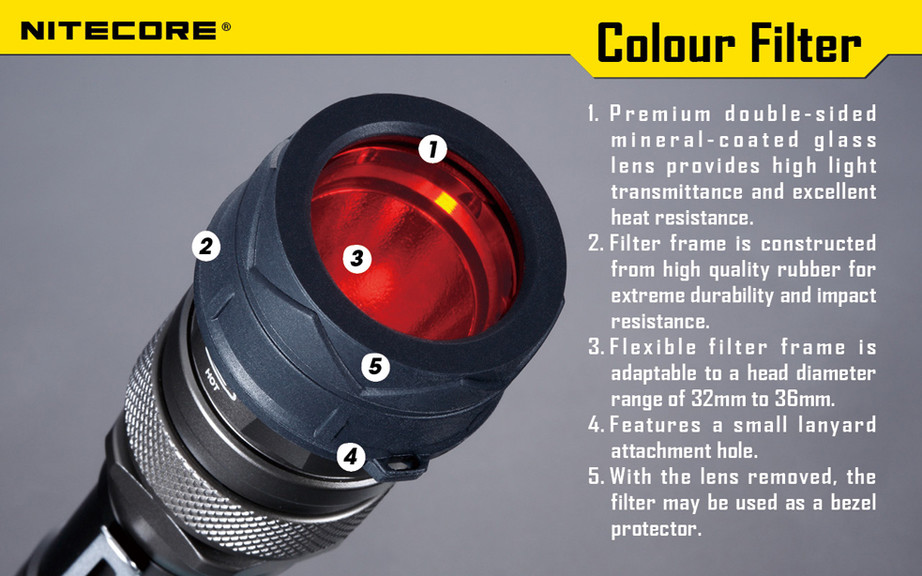 Дифузор фільтр для ліхтарів Nitecore NFD34 (34 мм)