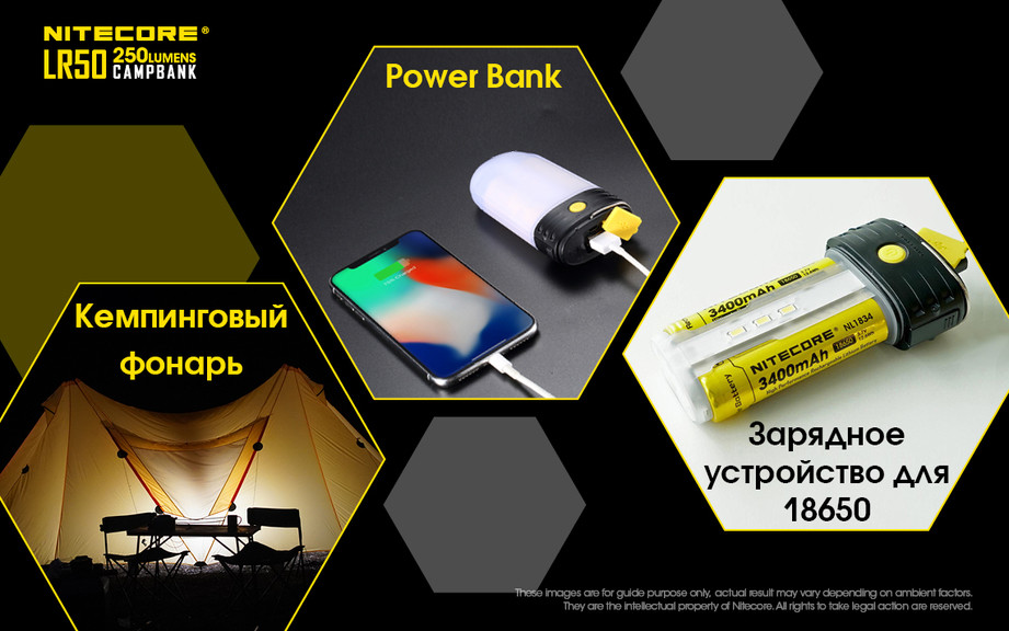 Кемпинговый фонарь + зарядное устройство + Power Bank Nitecore LR50
