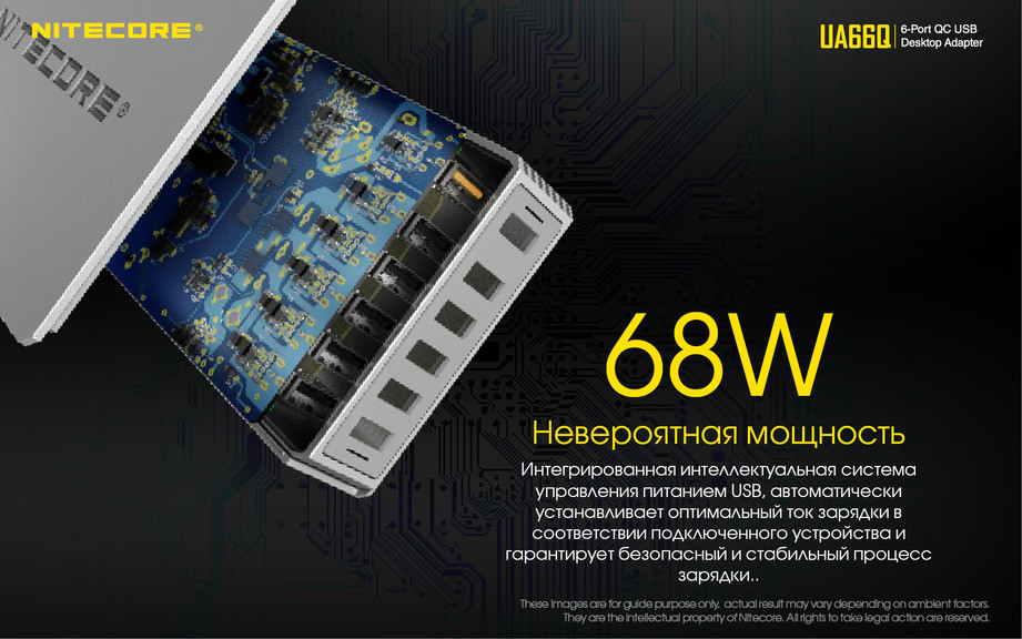 Шестиканальное зарядное устройство Nitecore UA66Q