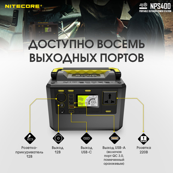 Зарядна станція Nitecore NPS400 (117000mAh)