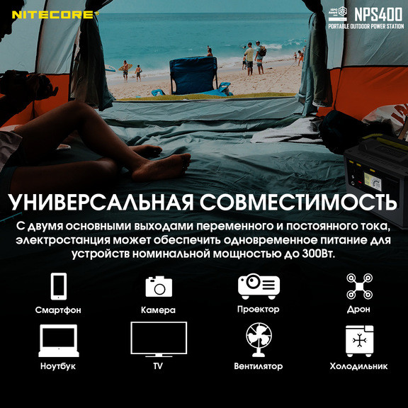 Зарядна станція Nitecore NPS400 (117000mAh)