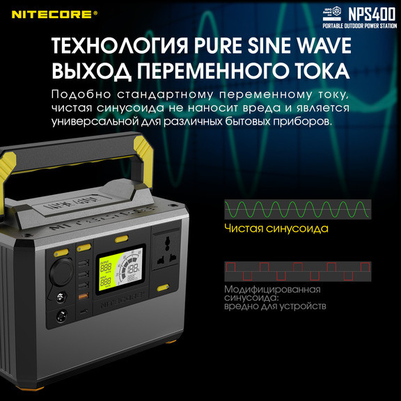 Зарядна станція Nitecore NPS400 (117000mAh)