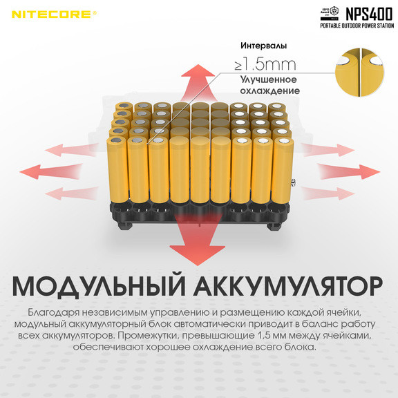 Зарядна станція Nitecore NPS400 (117000mAh)