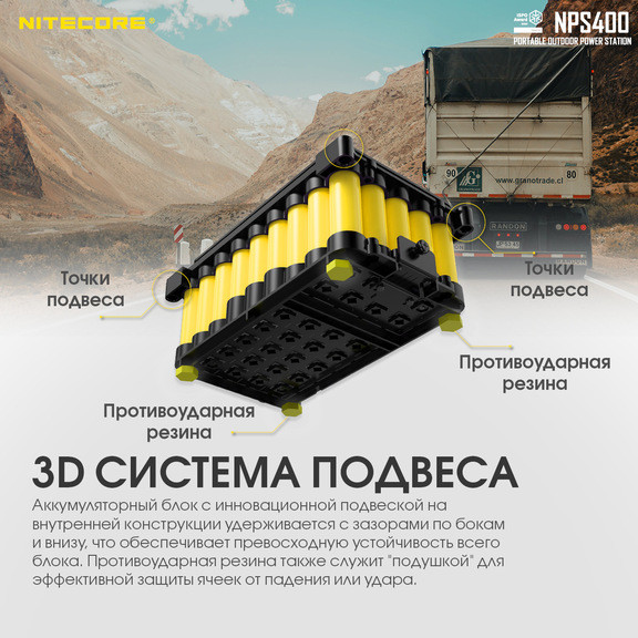 Зарядна станція Nitecore NPS400 (117000mAh)