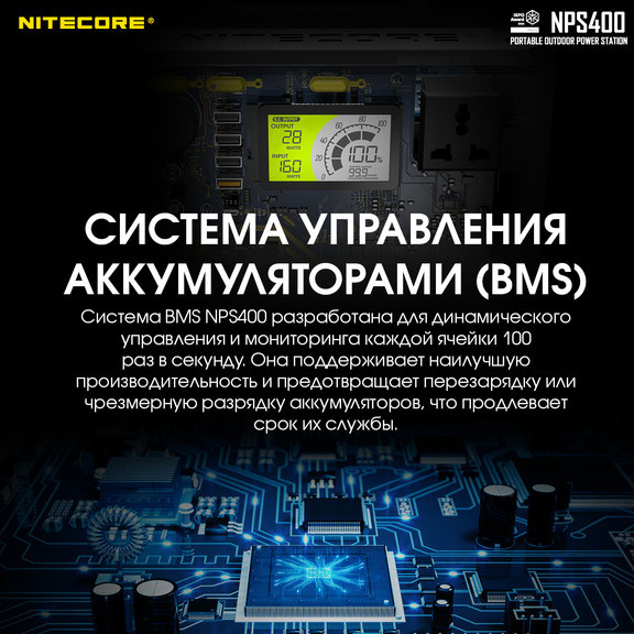 Зарядна станція Nitecore NPS400 (117000mAh)