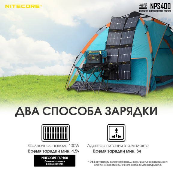 Зарядна станція Nitecore NPS400 (117000mAh)