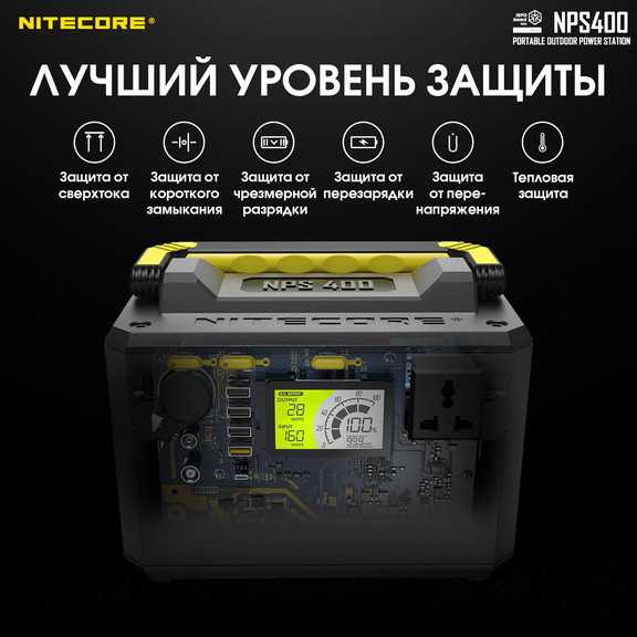 Зарядна станція Nitecore NPS400 (117000mAh)