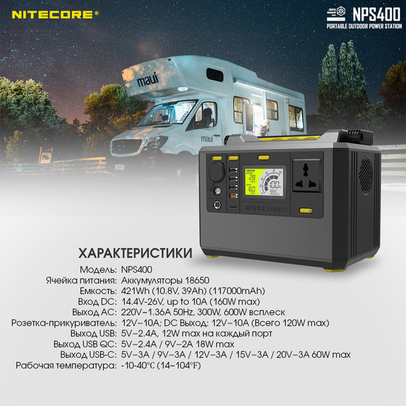 Зарядна станція Nitecore NPS400 (117000mAh)