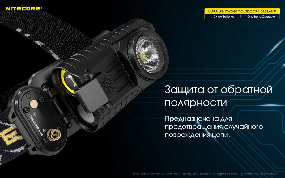 Ліхтар налобний Nitecore HA23