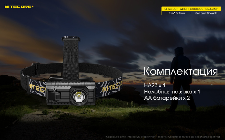 Ліхтар налобний Nitecore HA23