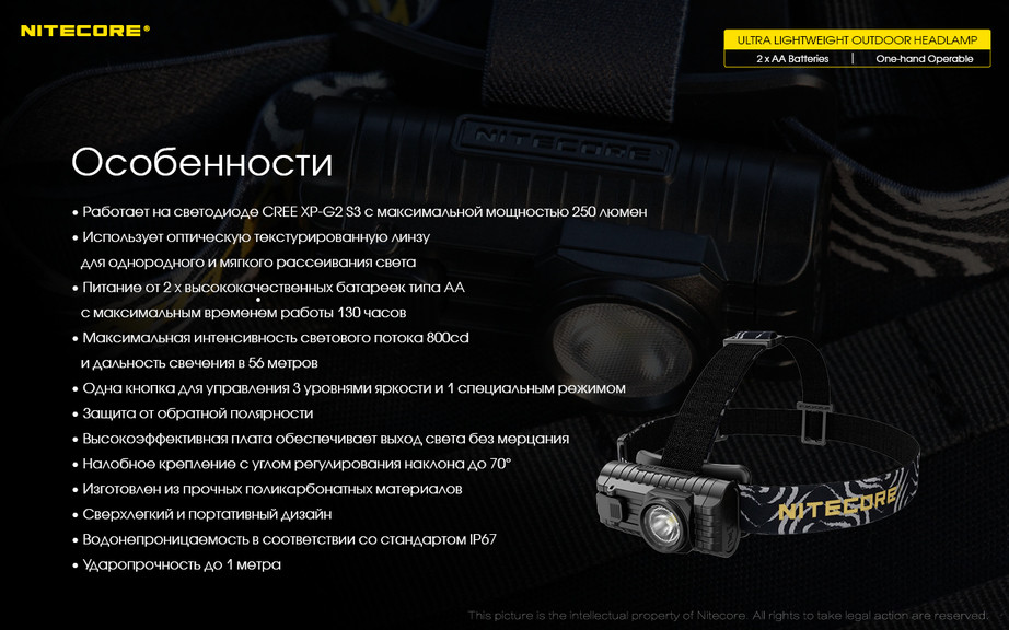 Ліхтар налобний Nitecore HA23