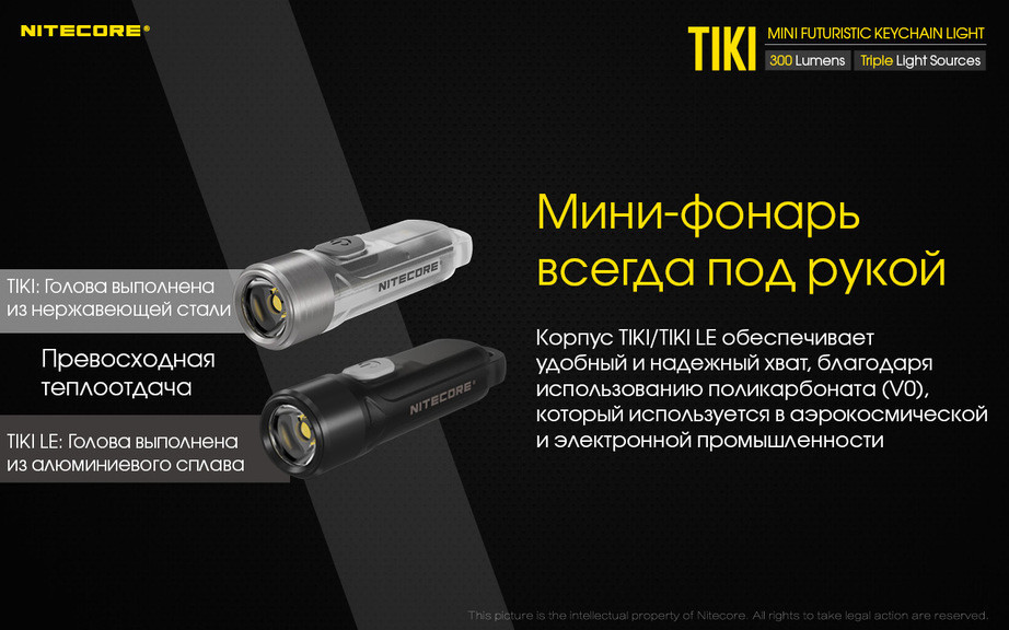 Ліхтар наключний Nitecore TIKI LE