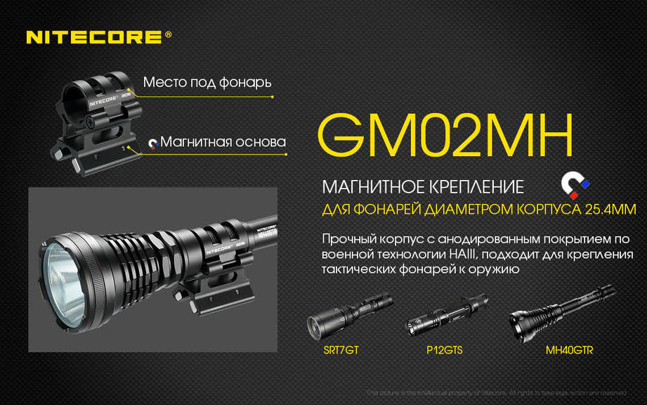 Крепление на оружие, магнитное Nitecore GM02MH