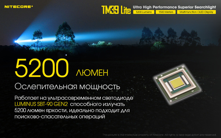Фонарь Nitecore TM39 lite