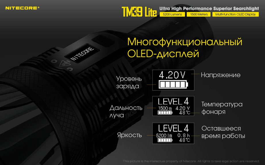 Фонарь Nitecore TM39 lite