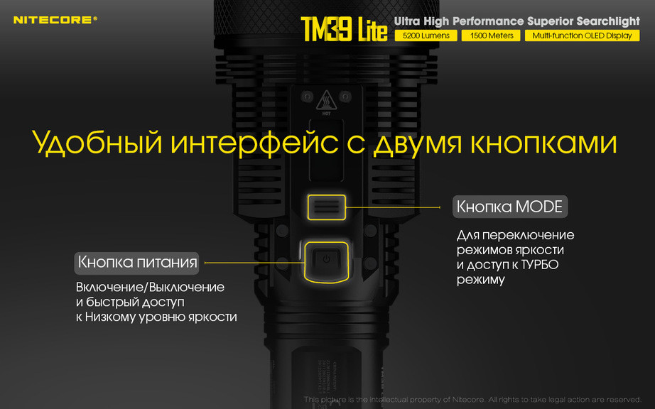 Фонарь Nitecore TM39 lite