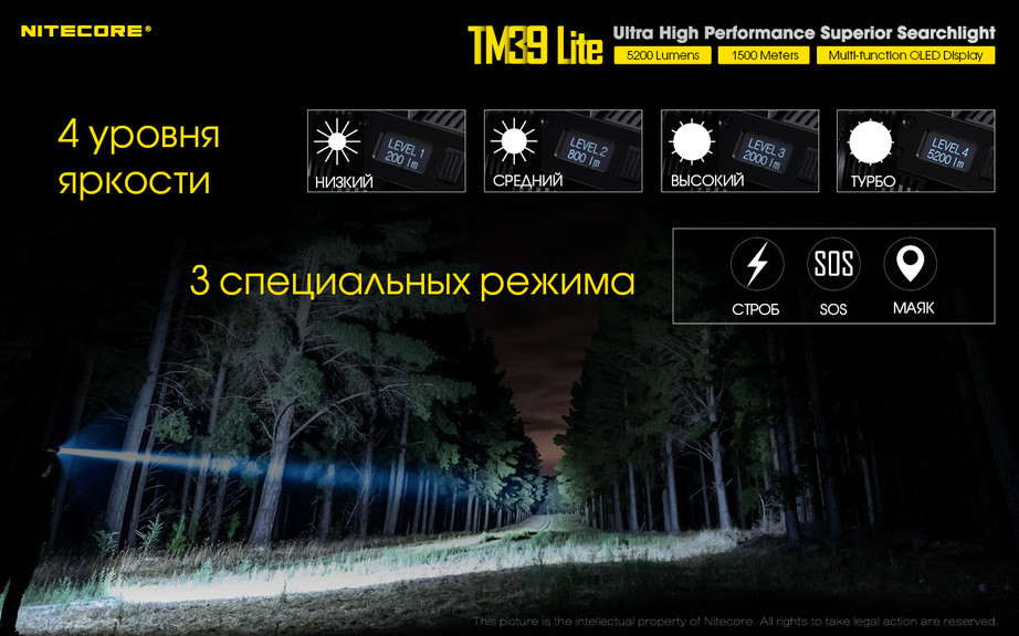 Фонарь Nitecore TM39 lite