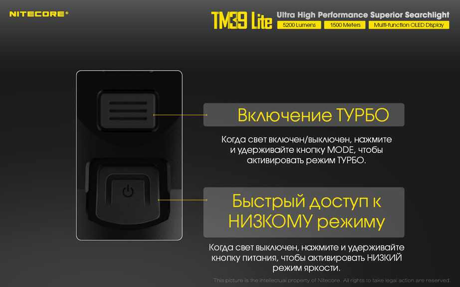 Фонарь Nitecore TM39 lite