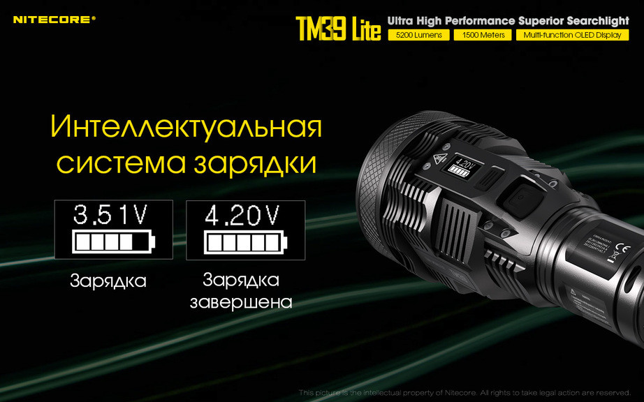 Фонарь Nitecore TM39 lite
