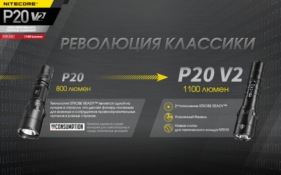 Тактичний ліхтар Nitecore P20 v2