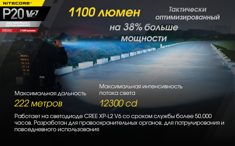 Тактичний ліхтар Nitecore P20 v2