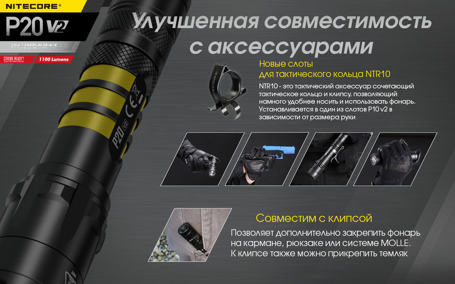 Тактичний ліхтар Nitecore P20 v2