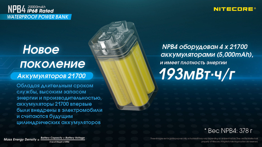 Внешнее зарядное устройство Power Bank Nitecore NPB4 (20000mAh)