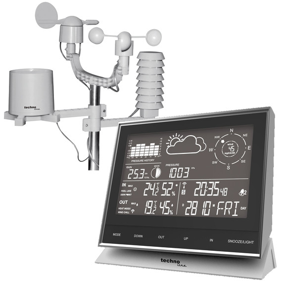 Метеостанція Technoline WS1700