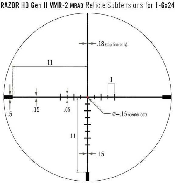 Оптичний приціл Vortex Razor HD Gen II-E 1-6x24 VMR-2 MRAD (RZR-16009)