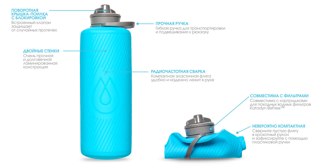 Мягкая бутылка HydraPak Flux 1.5 л