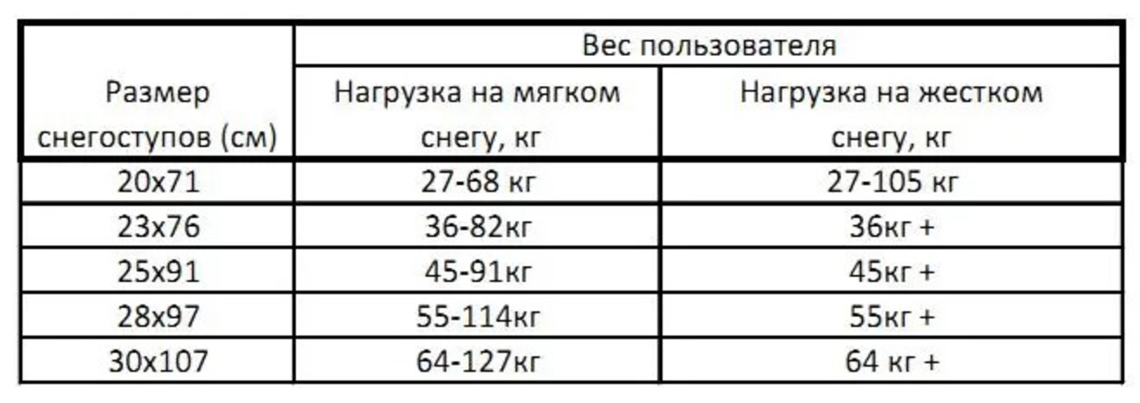 Снегоступы Tramp Wide TRA-001