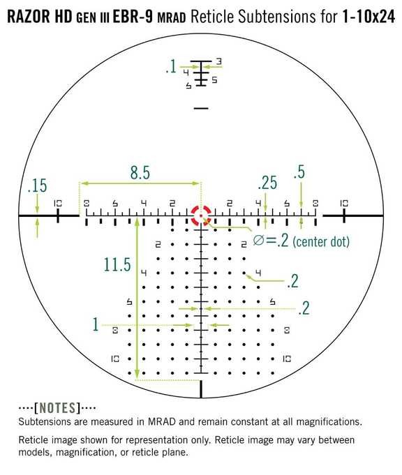 Прицел оптический Vortex Razor HD Gen III 1-10x24 FFP EBR-9 (MRAD) (RZR-11002)