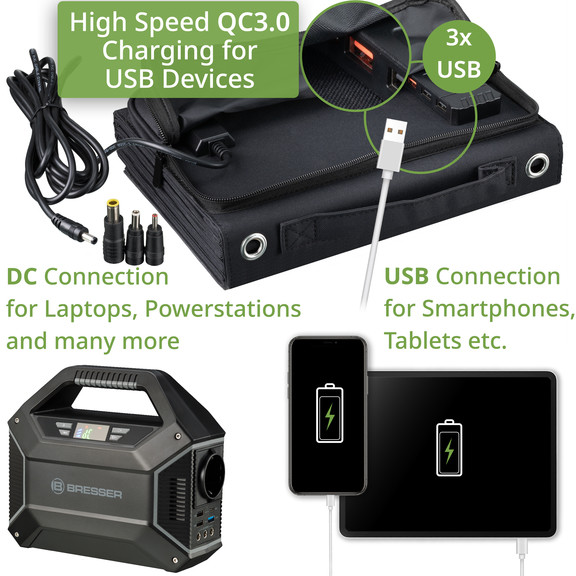 Портативное зарядное устройство для солнечной панели Bresser Mobile Solar Charger 60 Watt USB DC