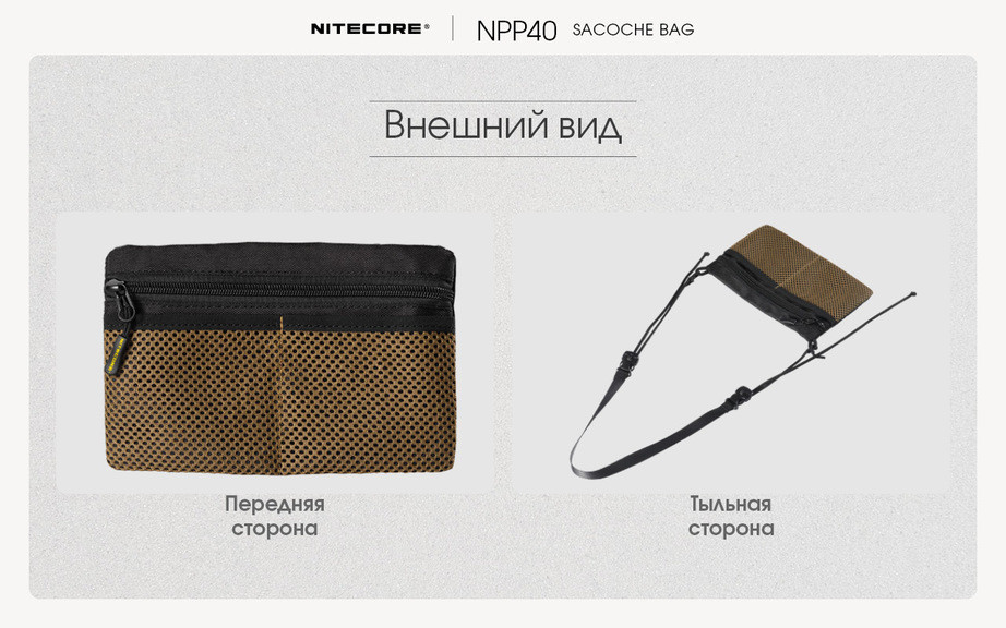 Сумка Nitecore NPP40