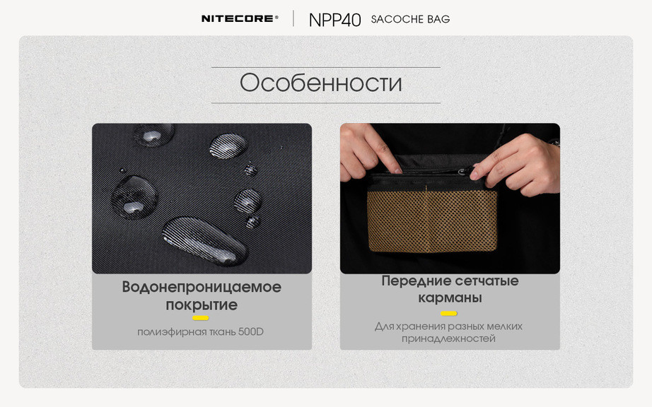 Сумка Nitecore NPP40