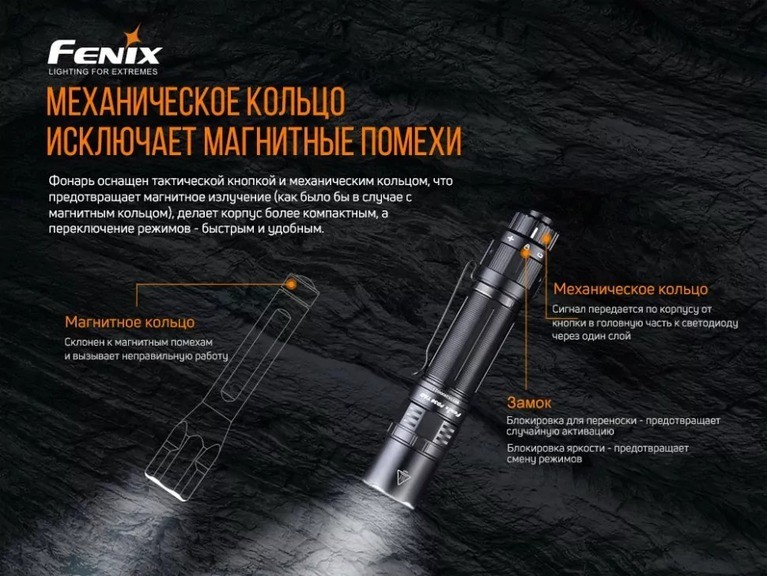 Фонарь ручной Fenix ​​PD36TAC