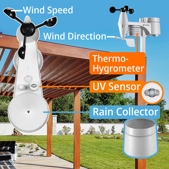 Метеостанция Bresser WIFI ClearView Weather Center 7-in-1 Sensor